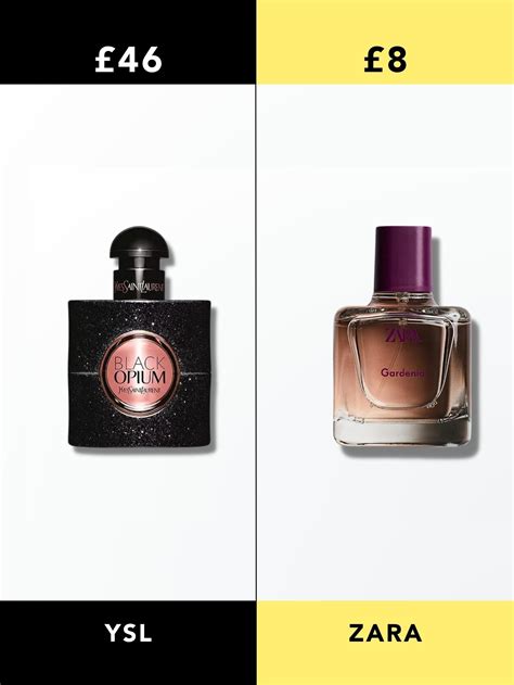 ysl perfume dupe zara|Zara Perfume Dupe: Affordable Alternatives to Designer Scent.